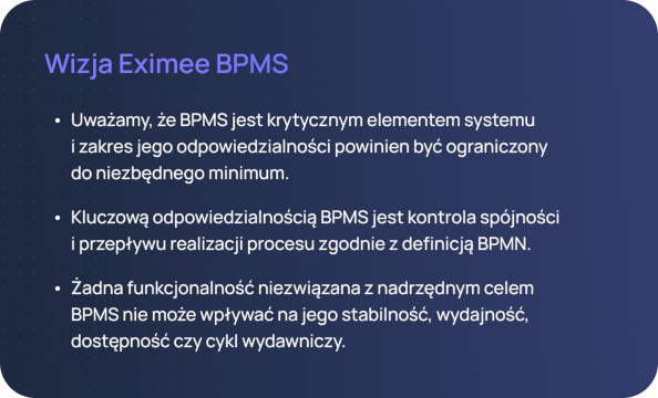 Wizja Eximee BPMS