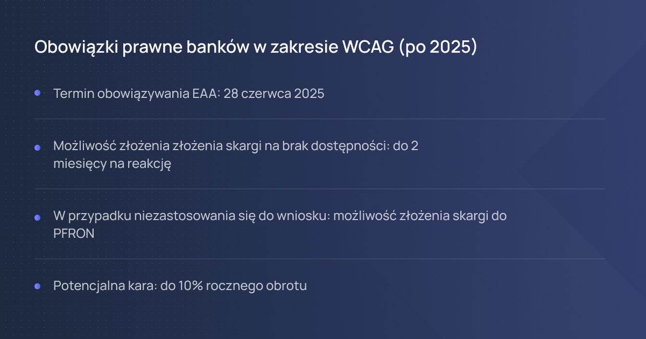 Obowiązki prawne banków w zakresie WCAG (po 2025)